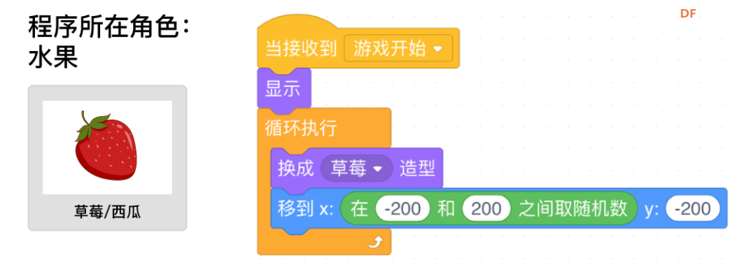 【Mind+Huskylens趣味AI入门】系列课程—09 体感切水果图25