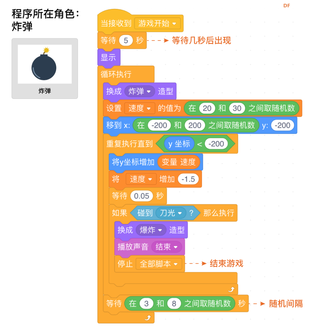 【Mind+Huskylens趣味AI入门】系列课程—09 体感切水果图32