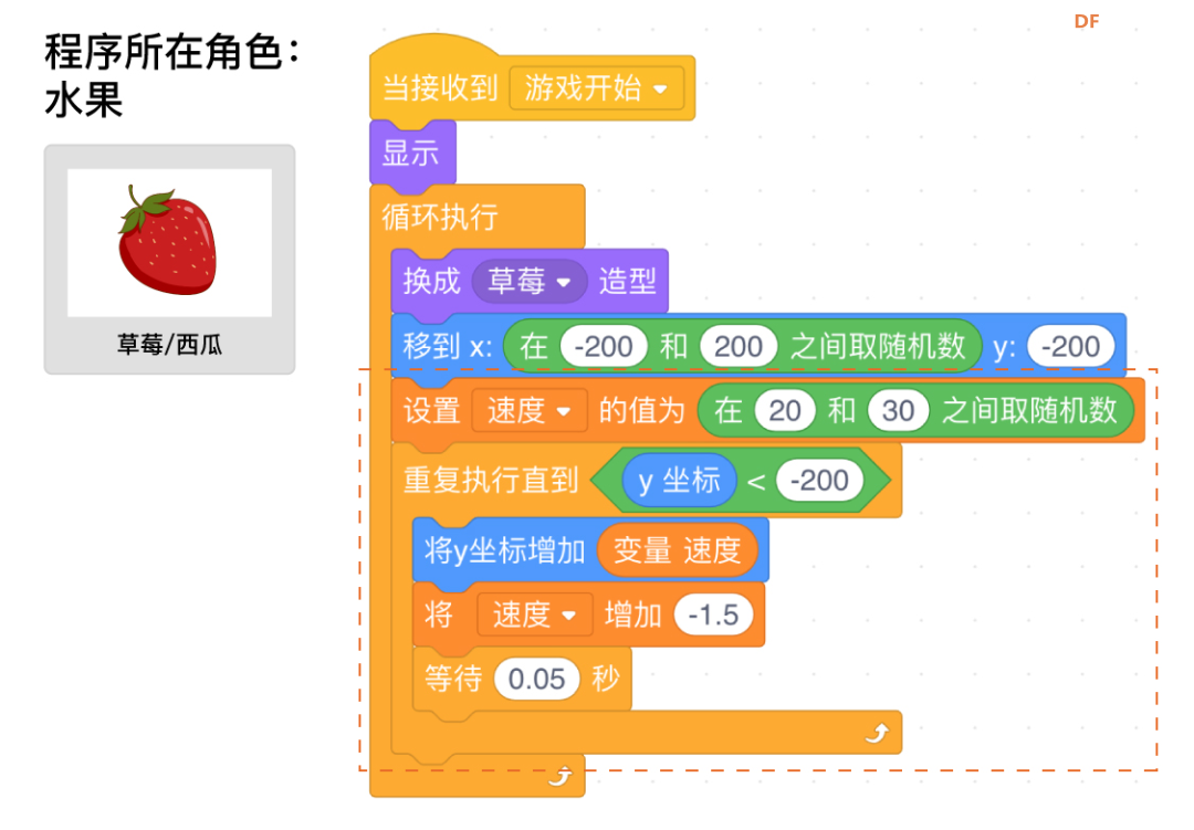 【Mind+Huskylens趣味AI入门】系列课程—09 体感切水果图30