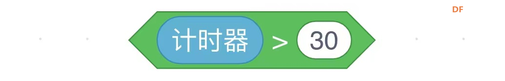 【Mind+Huskylens趣味AI入门】系列课程—09 体感切水果图33