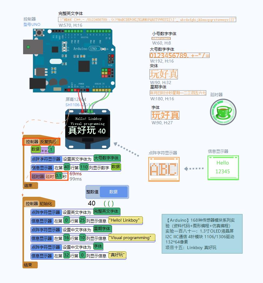 【Arduino】168种传感器系列实验（181）---1.3寸OLED液晶屏模块图2