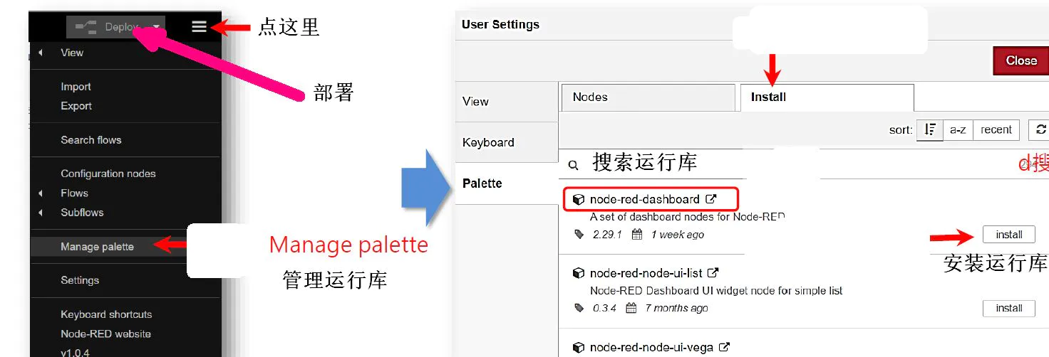 NodeRed和MQTT来监测远端设备温度图7
