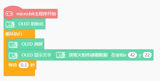 【虾米扩展板测评】——02micro:bit虾米扩展板功能测试其二图1