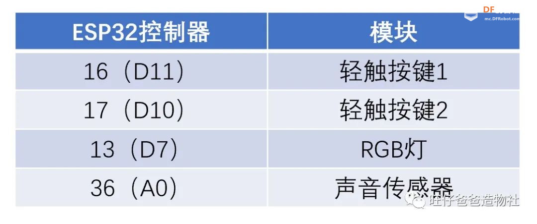 【开源】创客奶爸手把手教你制作拟辉光管时钟图19