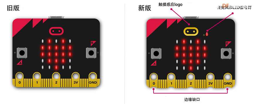 Mind+Python编程进阶系列课程-教程使用说明图6