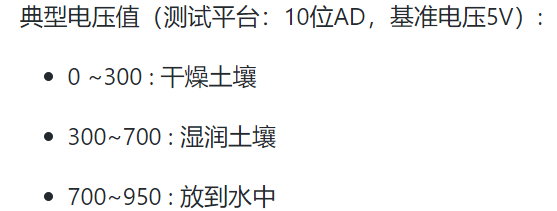 Mind+Python编程进阶系列课程—01 趣味数字电导仪图7