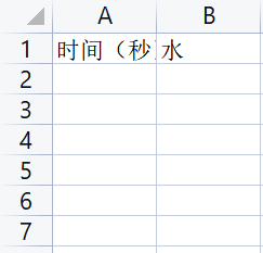 Mind+Python编程进阶系列课程—01 趣味数字电导仪图33