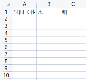 Mind+Python编程进阶系列课程—01 趣味数字电导仪图36