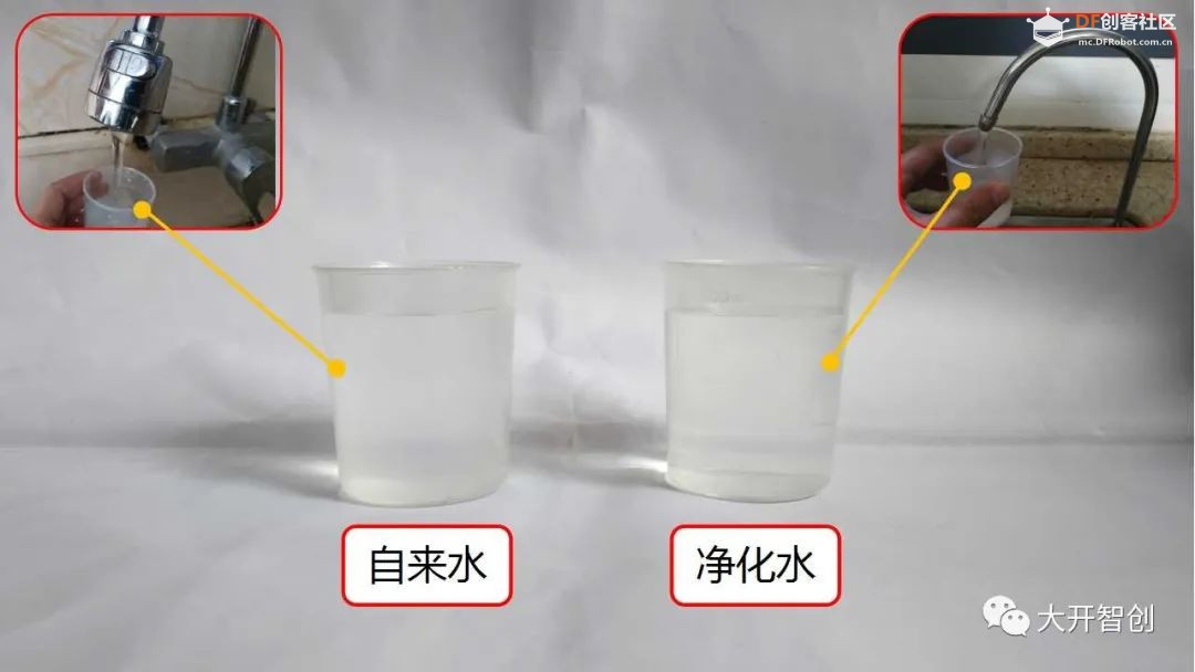 创客技术助力科学实验 | 测一测TDS图18
