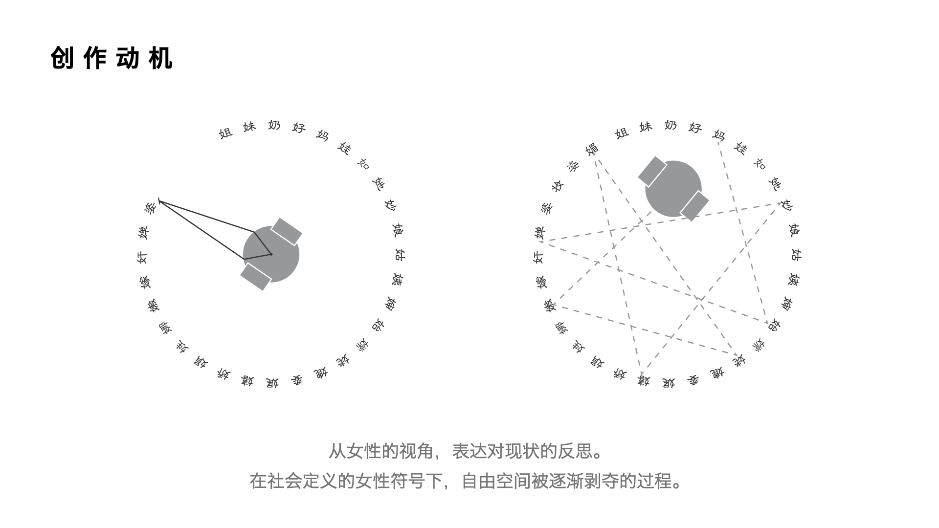 一个由PYNQ-Z2小车完成的行为艺术图3