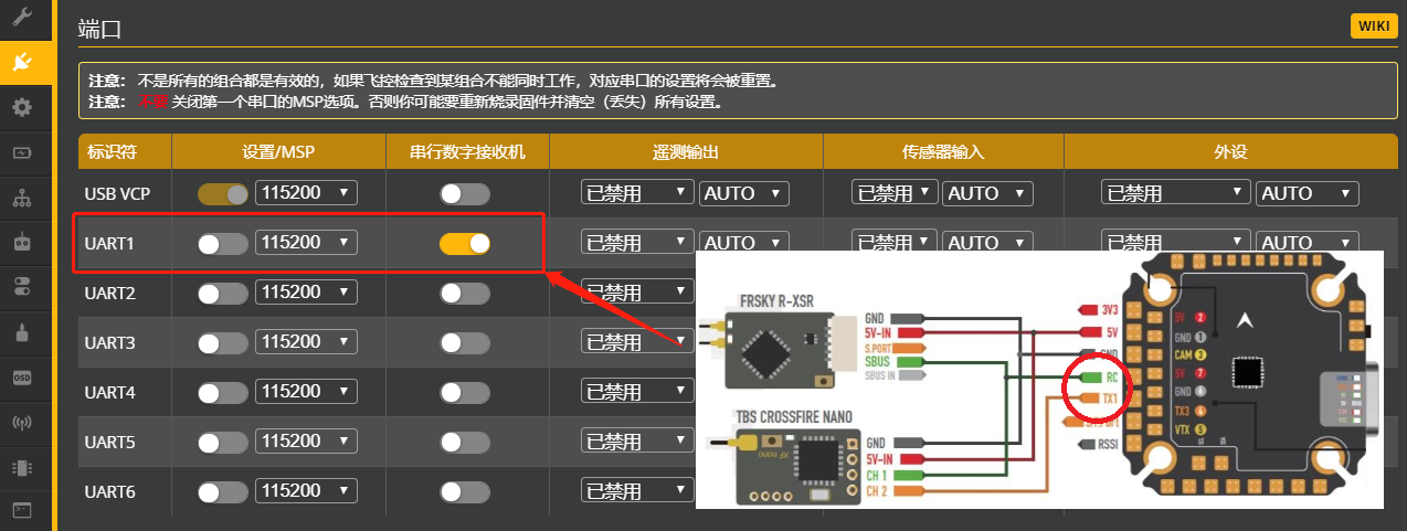穿越机 地面站调参详解图2