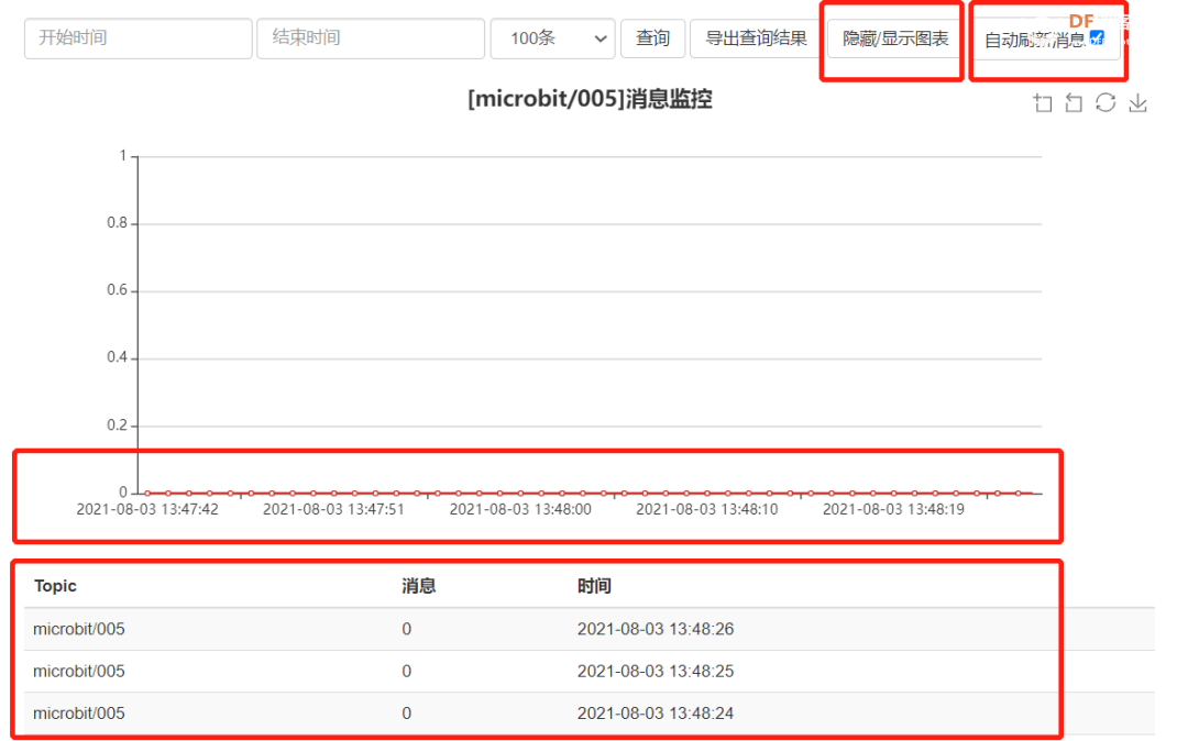 Mind+Python编程进阶系列课程—05鱼缸自动水位控制图8