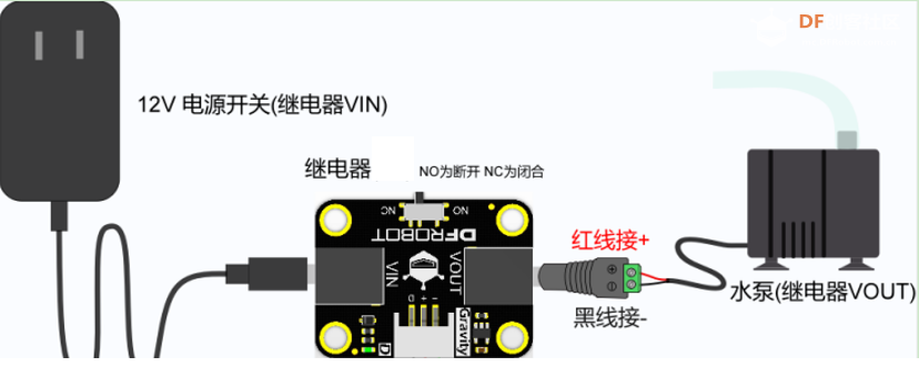 Mind+Python编程进阶系列课程—05鱼缸自动水位控制图14