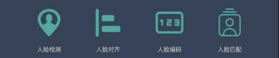 HuskyLens AI视觉传感器x掌控板：入门教程01—音乐魔镜图16