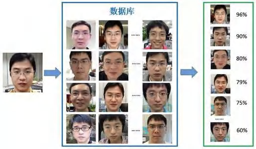 HuskyLens AI视觉传感器x掌控板：入门教程01—音乐魔镜图19