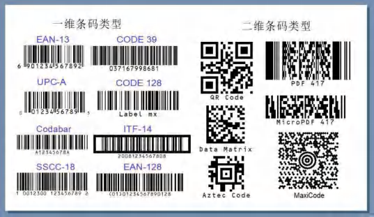 【HUSKYLENS二哈识图】micro:bit视觉识别入门 04 自助超市收银机图3