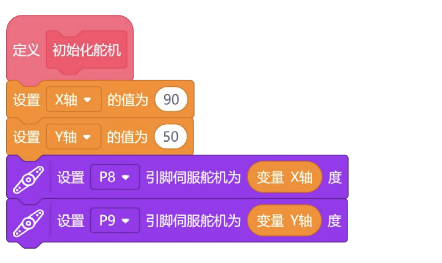【HUSKYLENS二哈识图】micro:bit视觉识别入门 03 智能的追光图51