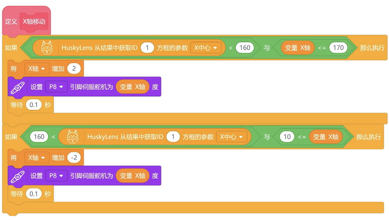 【HUSKYLENS二哈识图】micro:bit视觉识别入门 03 智能的追光图52