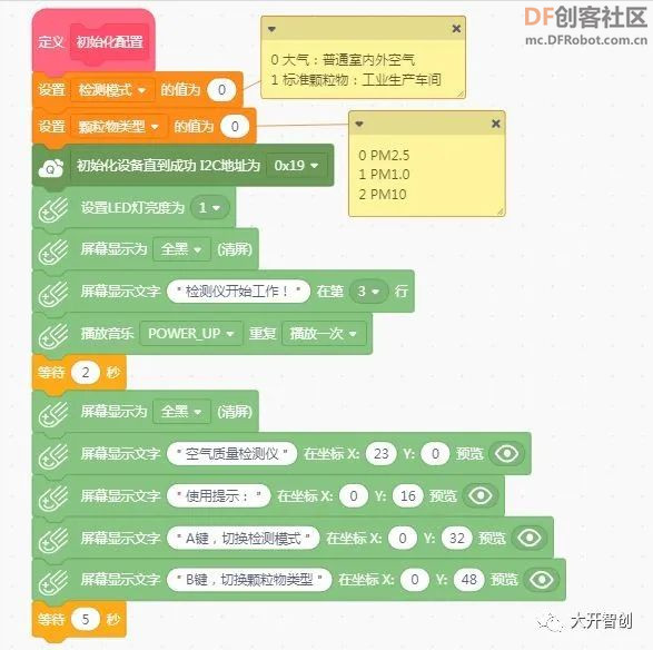 PM2.5，我能感受到你的浓度图11
