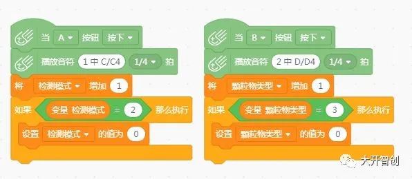 PM2.5，我能感受到你的浓度图12