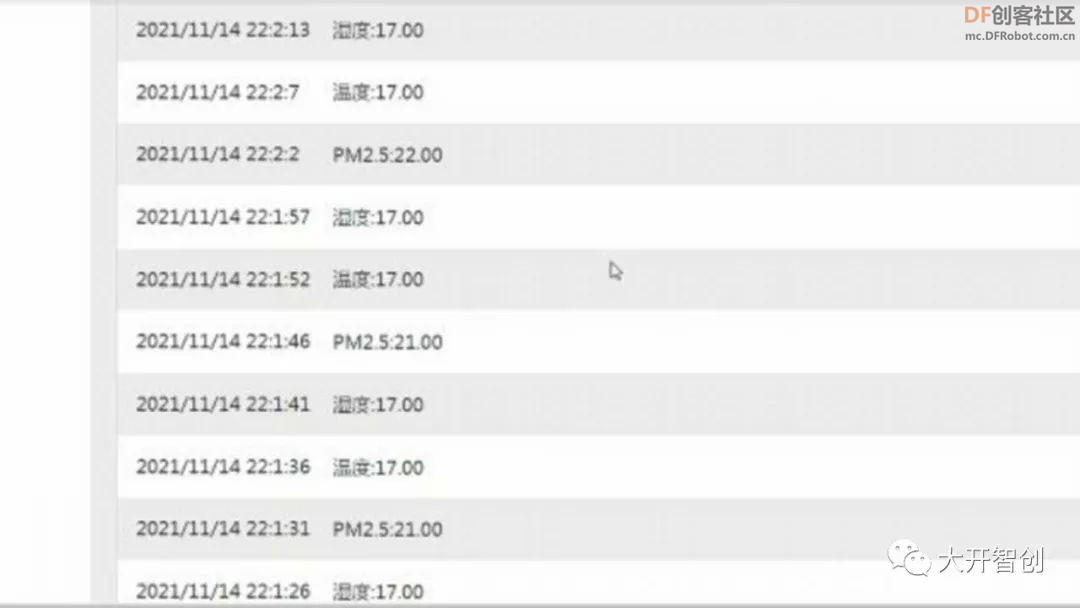 PM2.5，我能感受到你的浓度图24