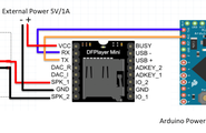 Arduino - 測試 DFPlayer Mini MP3 播放模組图2