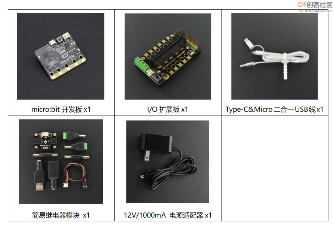 Mind+Python编程与智能进阶教程——08智能语音开关图2