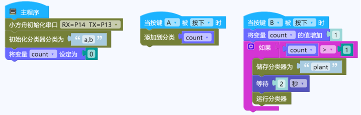 小方舟物体识别——植物小管家图5