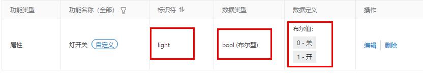 阿里云HaaS 600开发板套件---测评（二） WEB控灯图6
