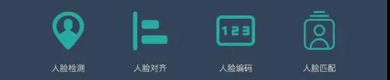【HUSKYLENS二哈识图】micro:bit视觉识别入门教程—01 音乐魔镜图2