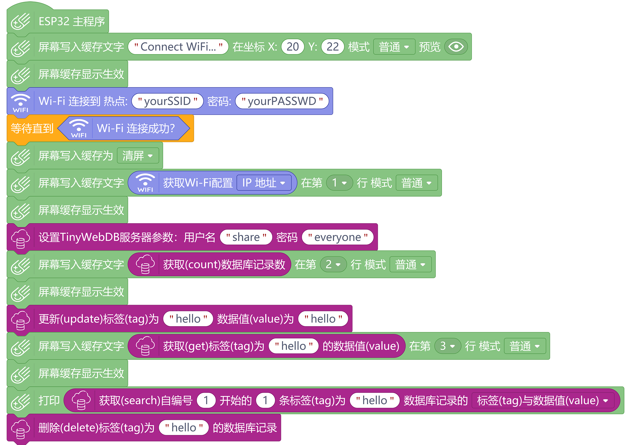 【Mind+扩展库发布】ext-TinyWebDB  Mind+ 掌控板micropython模式用...图1