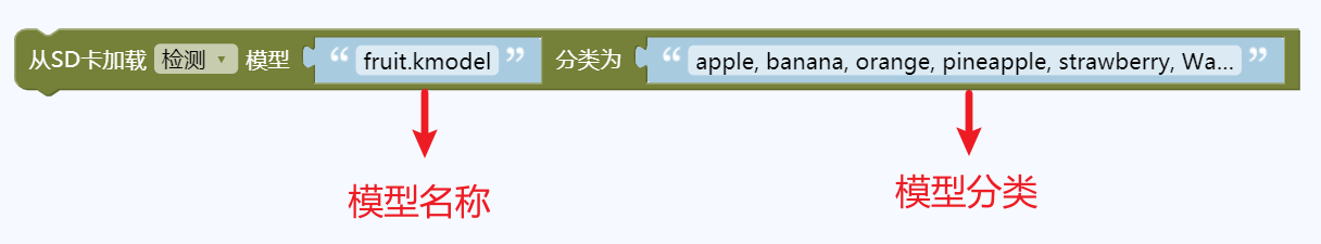 小方舟检测识别——水果检测仪图5