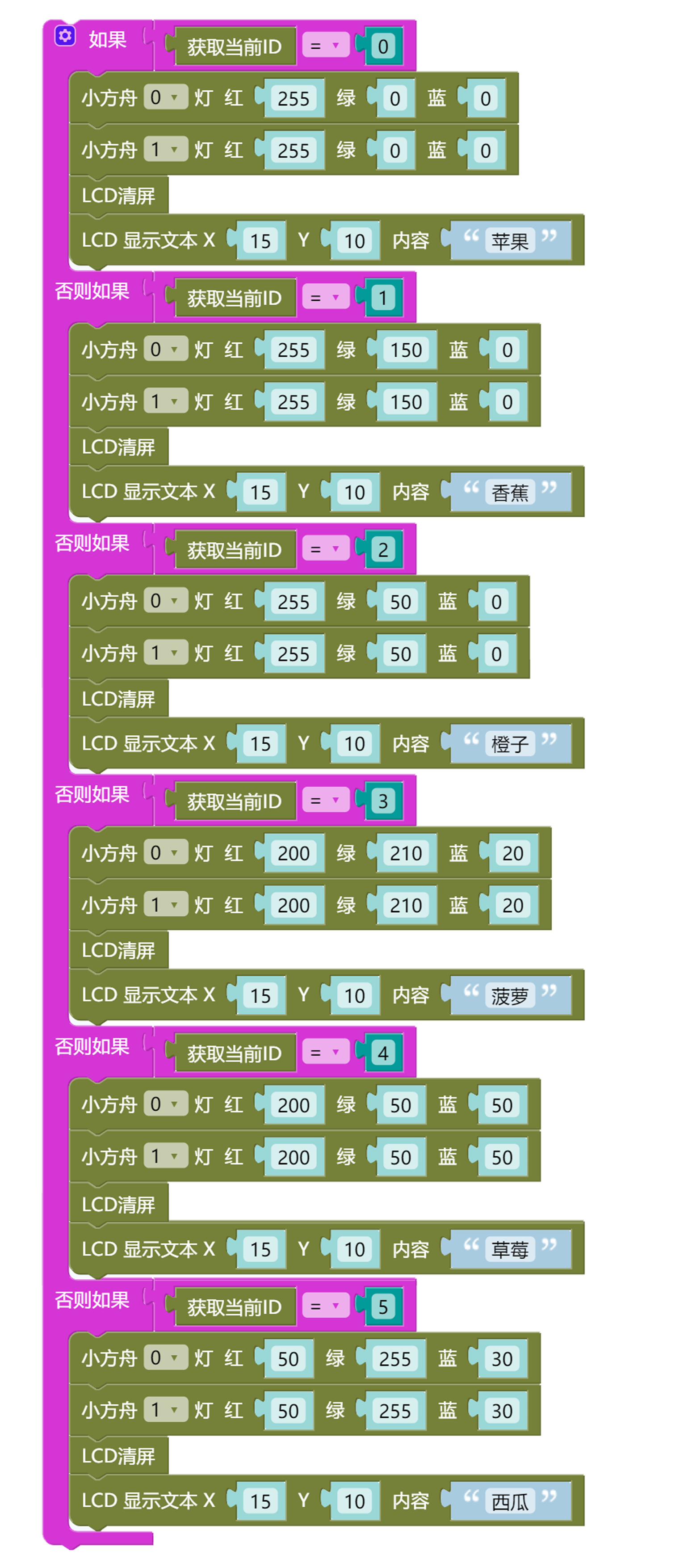 小方舟检测识别——水果检测仪图11