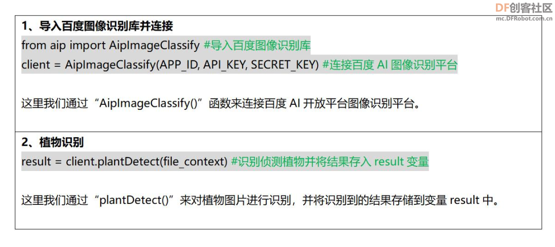Mind+Python编程进阶系列课程—10游园小助手图7