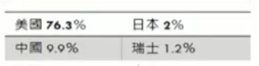关于元宇宙-你知道的可能都是错的图3