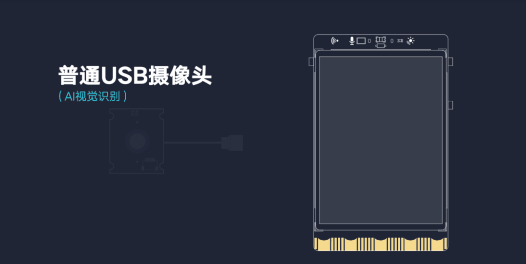 【新品首发】行空板，让你2步拥抱Python！图7