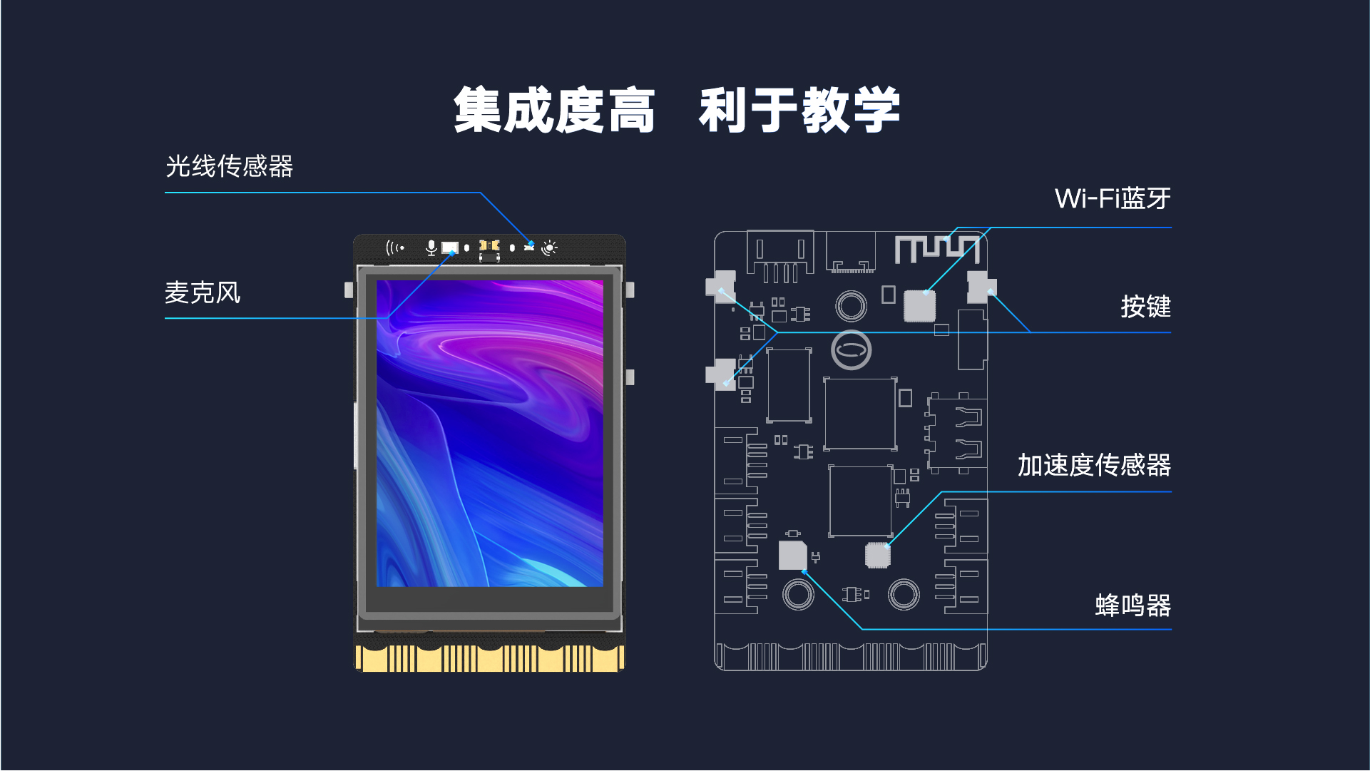 【新品首发】行空板，让你2步拥抱Python！图9