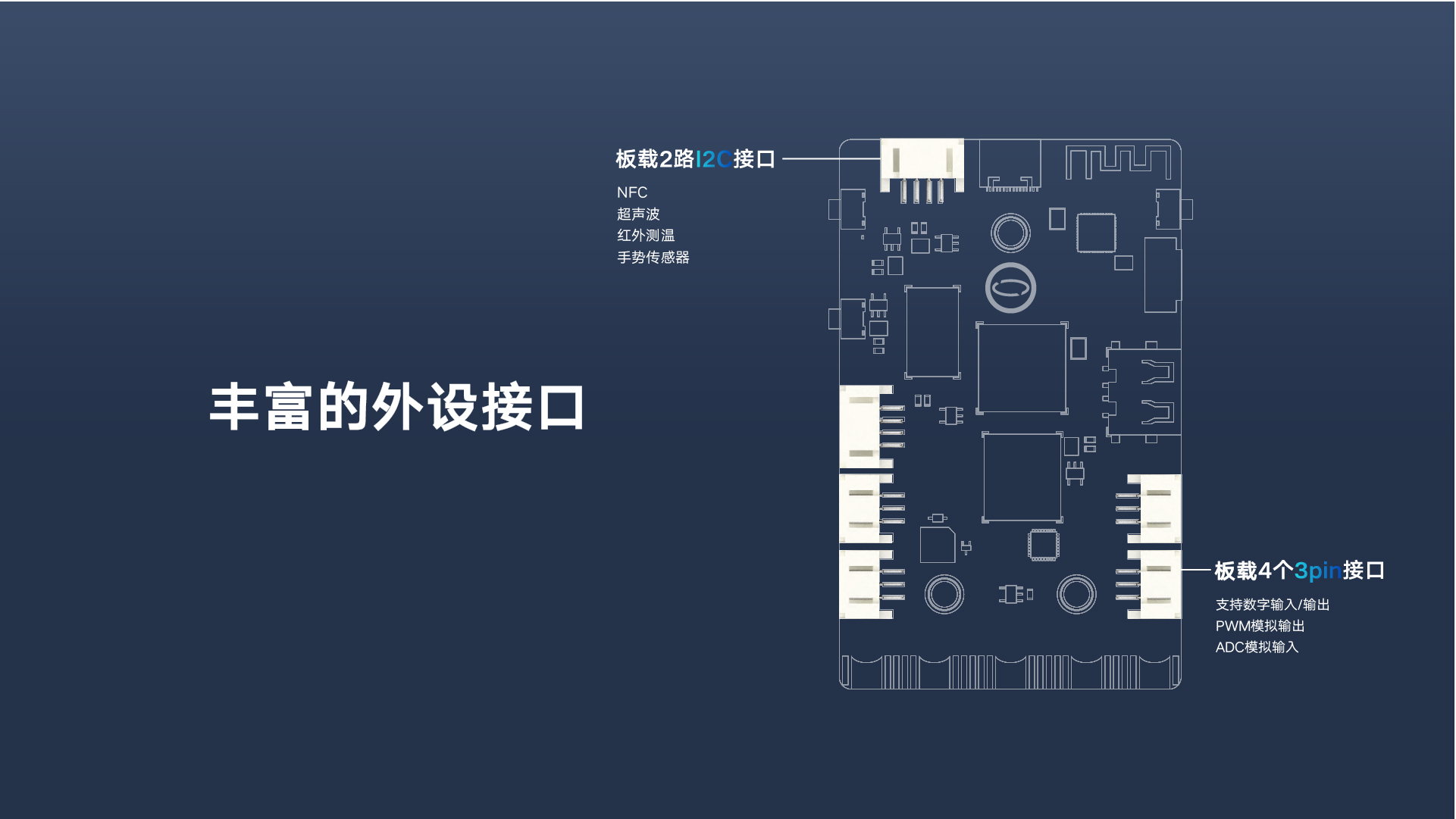 【新品首发】行空板，让你2步拥抱Python！图11