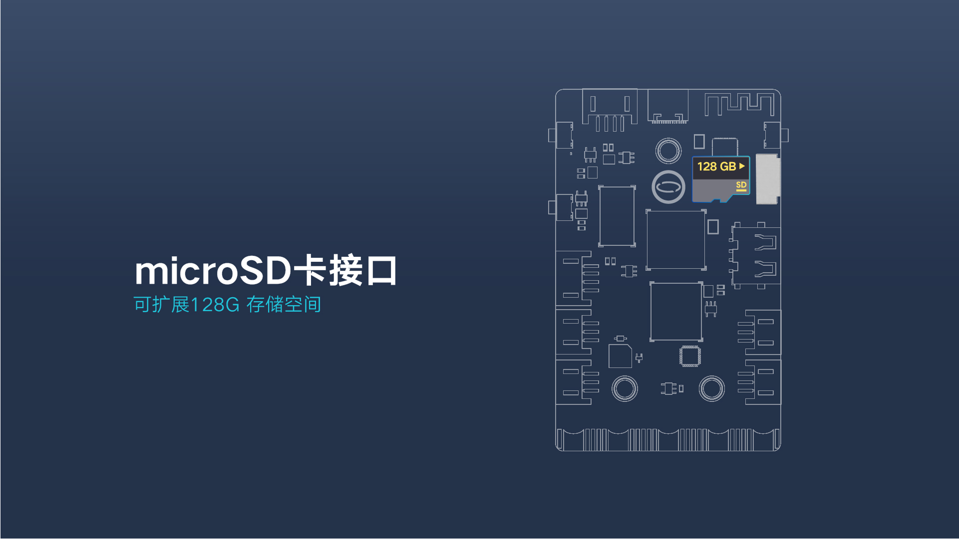 【新品首发】行空板，让你2步拥抱Python！图13