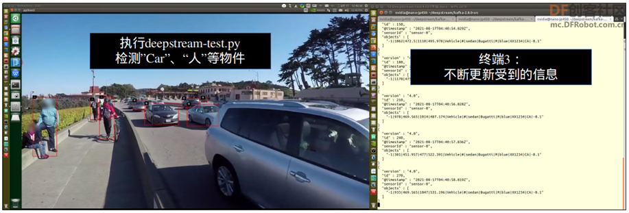 NVIDIA Jetson Nano 2GB 系列文章(39):结合IoT信息传输图5
