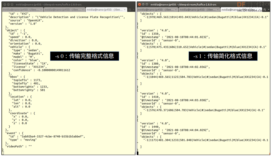 NVIDIA Jetson Nano 2GB 系列文章(39):结合IoT信息传输图6