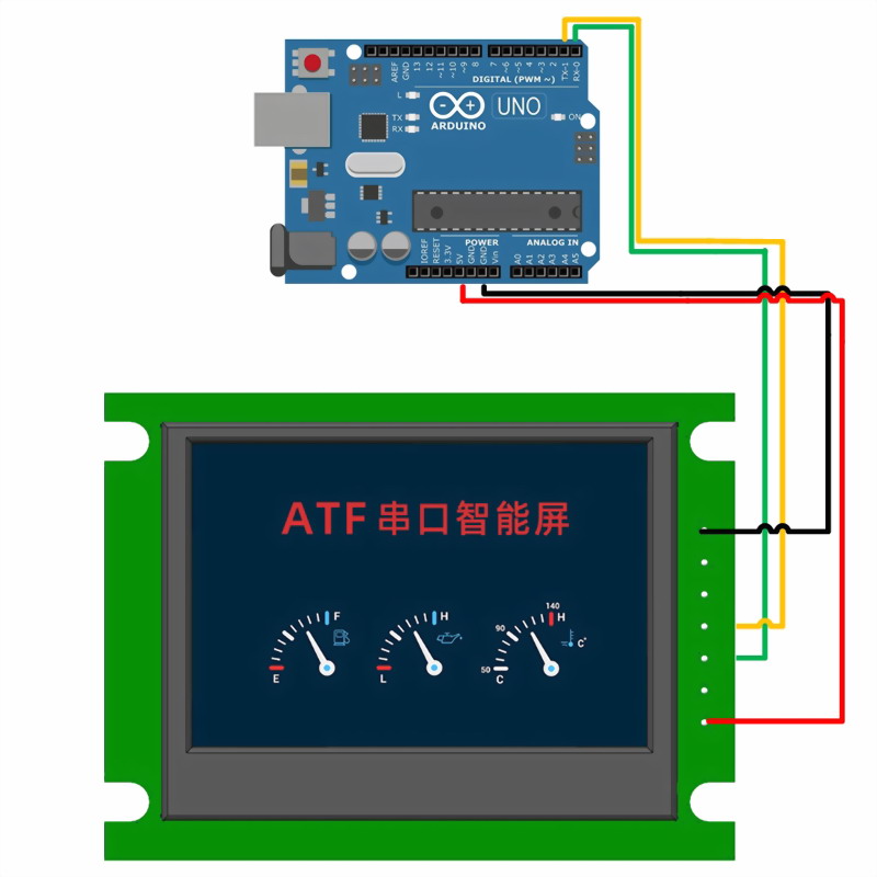 一款可替代Arduino IDE串口监视器的串口液晶屏，可零代码显示图2