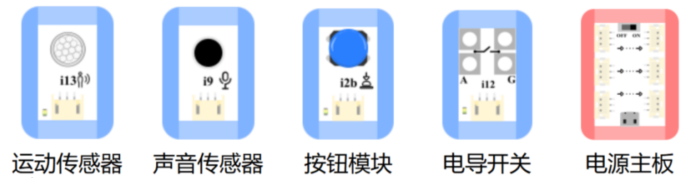 0编程做一个会打招呼的智慧欢迎萌宠，新手友好！！！图4