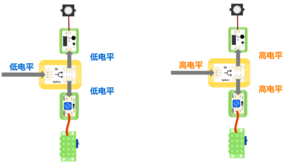 0编程做一个会打招呼的智慧欢迎萌宠，新手友好！！！图23