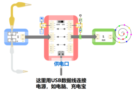 0编程做一个会打招呼的智慧欢迎萌宠，新手友好！！！图25