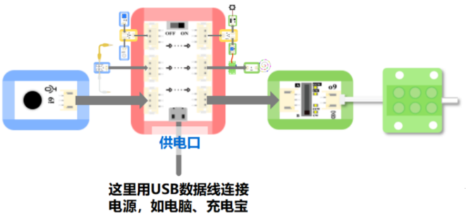 0编程做一个会打招呼的智慧欢迎萌宠，新手友好！！！图27
