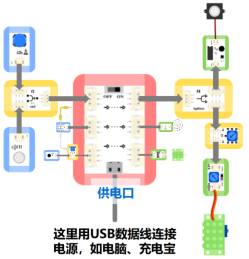 0编程做一个会打招呼的智慧欢迎萌宠，新手友好！！！图29