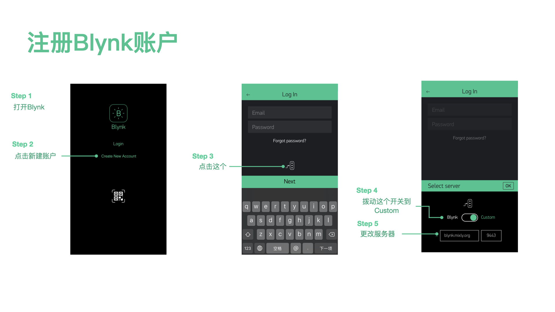 [Blynk]第一课 认识Blynk并做准备图1