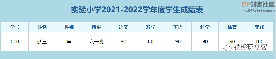 超便利！教你用ESP32开发板DIY掌上网页服务器！图10
