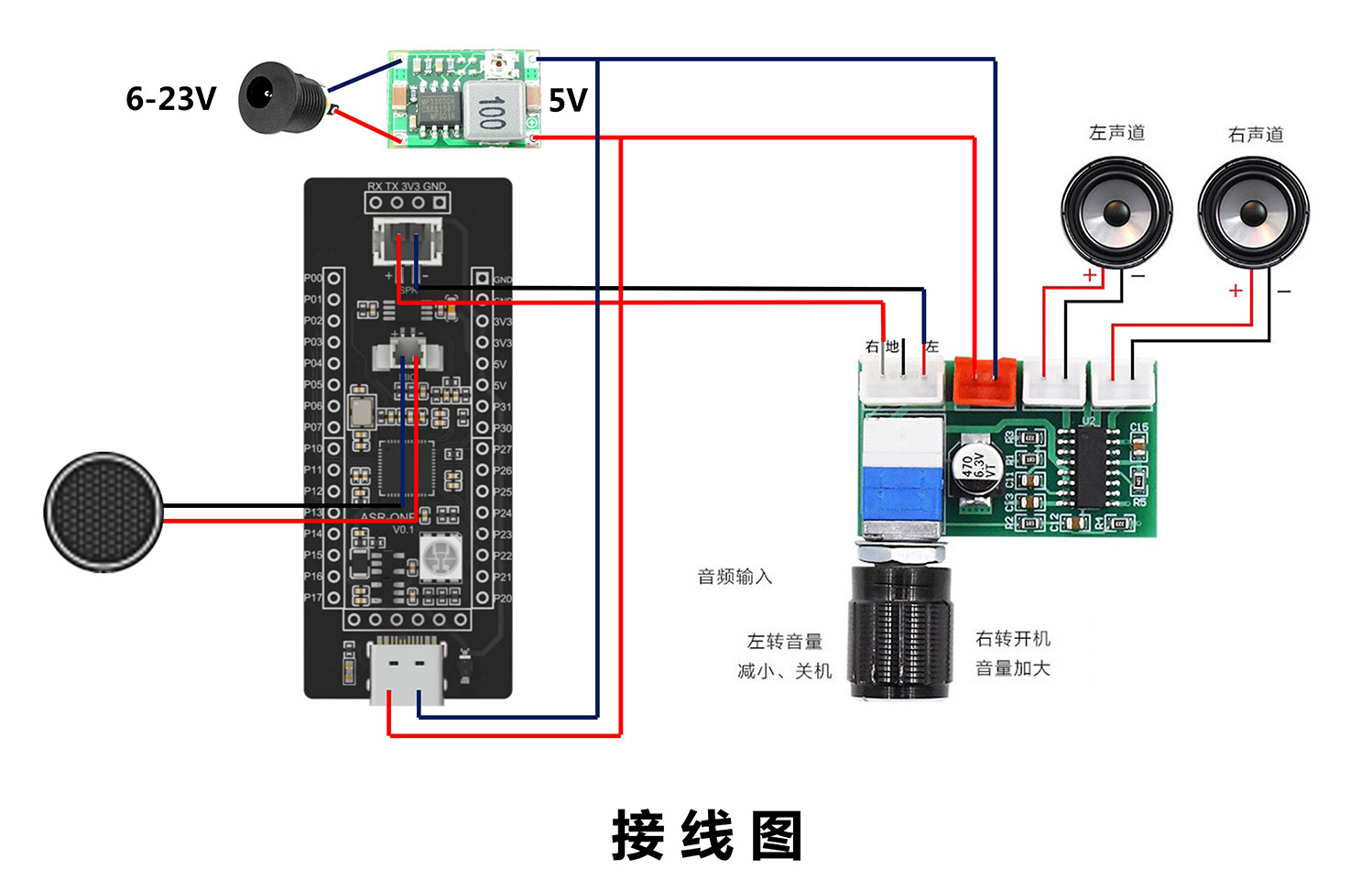 拉风侠——垃圾分类小助手图23